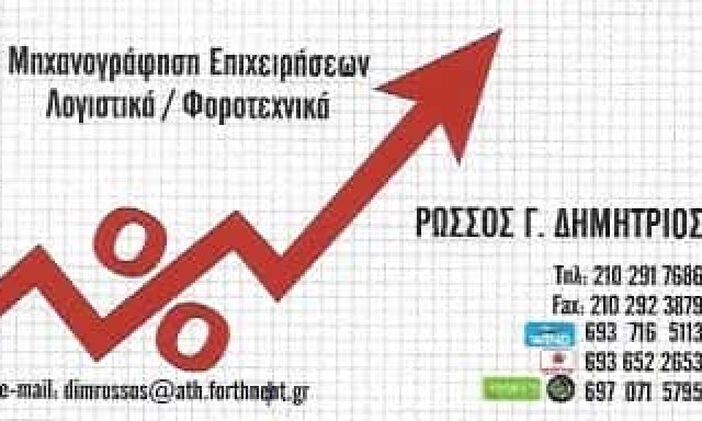 ΡΩΣΣΟΣ ΔΗΜΗΤΡΗΣ