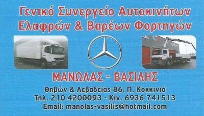 ΧΑΤΖΗΝΙΚΟΛΑΟΥ ΑΝΔΡΕΑΣ – ΜΑΝΩΛΑΣ ΒΑΣΙΛΗΣ – ΓΕΝΙΚΟ ΣΥΝΕΡΓΕΙΟ ΑΥΤΟΚΙΝΗΤΩΝ – ΠΕΙΡΑΙΑΣ ΑΤΤΙΚΗ